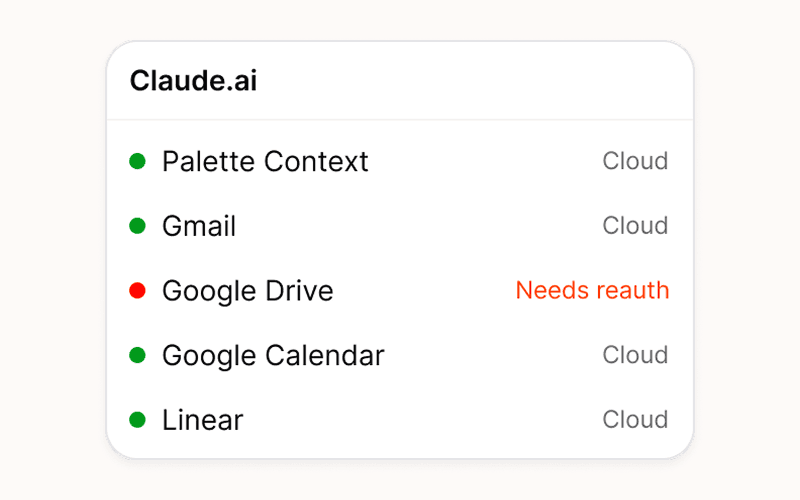 Palette Desktop Claude.ai integrations panel listing Palette Atlas, Gmail, Google Drive, Google Calendar, and Linear with status indicators.